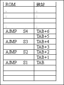 在新窗口打开查看!